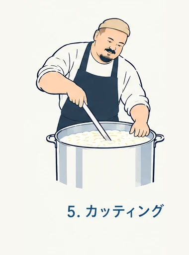 固まったカードを、専用の道具で格子状に切っているところ